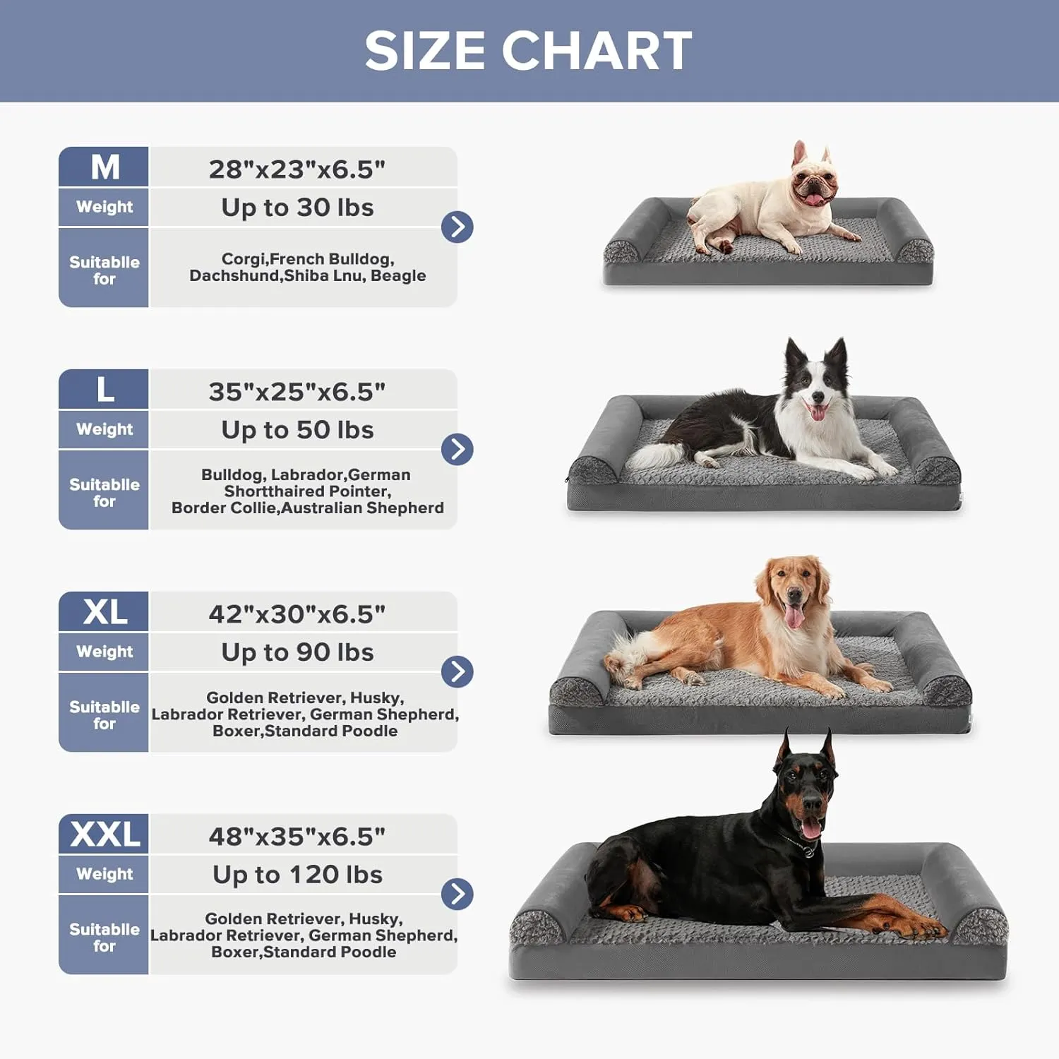 JOEJOY Orthopedic Dog Bed - Large Dog Couch, U Shape Memory Foam with Removable Washable Cover, Waterproof Lining, Comfy Bolster, 35" x 25" x 6.5", Dark Grey
