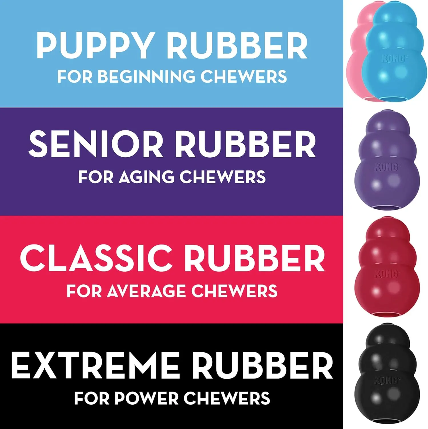 KONG Puppy - Natural Teething Rubber Chew Toy for Dogs - Stuffable Dog Toy for Extended Playtime - Chew & Fetch Toy for Puppies - for Small Puppies - Blue