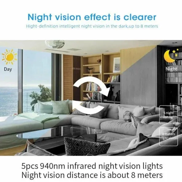 Mini WiFi IP Home Security Camera