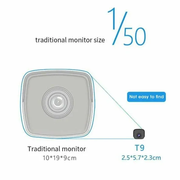 Mini WiFi IP Home Security Camera