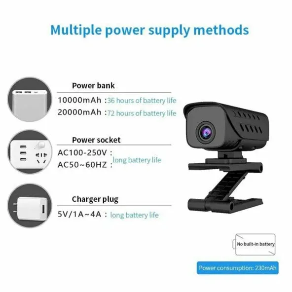 Mini WiFi IP Home Security Camera