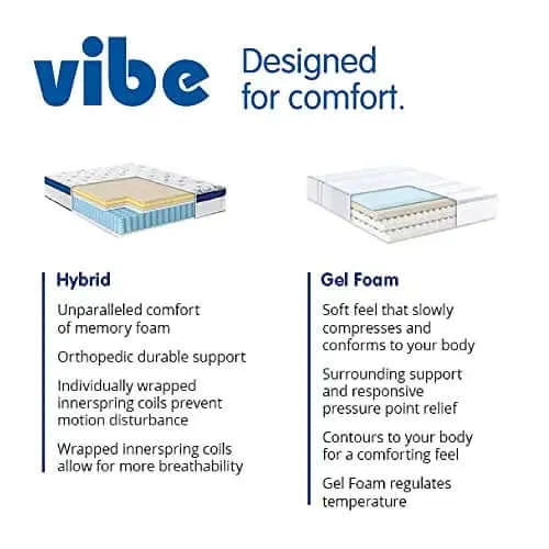 Vibe Quilted Gel Memory Foam Mattress, 12" - Innerspring Hybrid Pillow Top