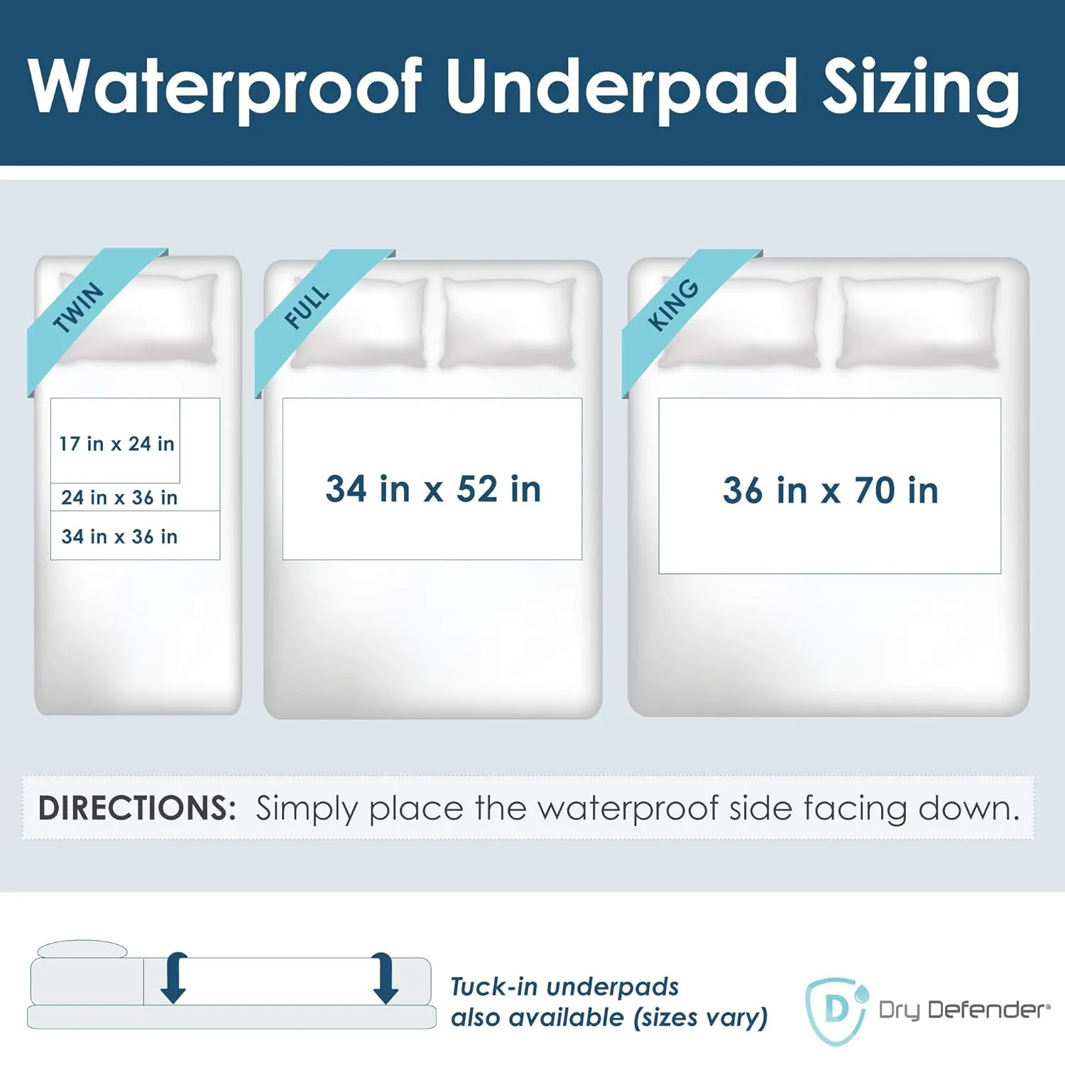 Washable Bed Pads - Reusable Waterproof Mattress Pad for Kids & Adults - Use as Seniors Incontinence Bed Pads, Potty Training, and Pet Pee Pads for Dogs and Cats - Pack of 4 - 34x36